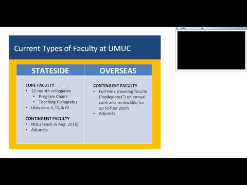 A presentation slide that says, "Current Types of Faculty at UMUC (UMGC)."