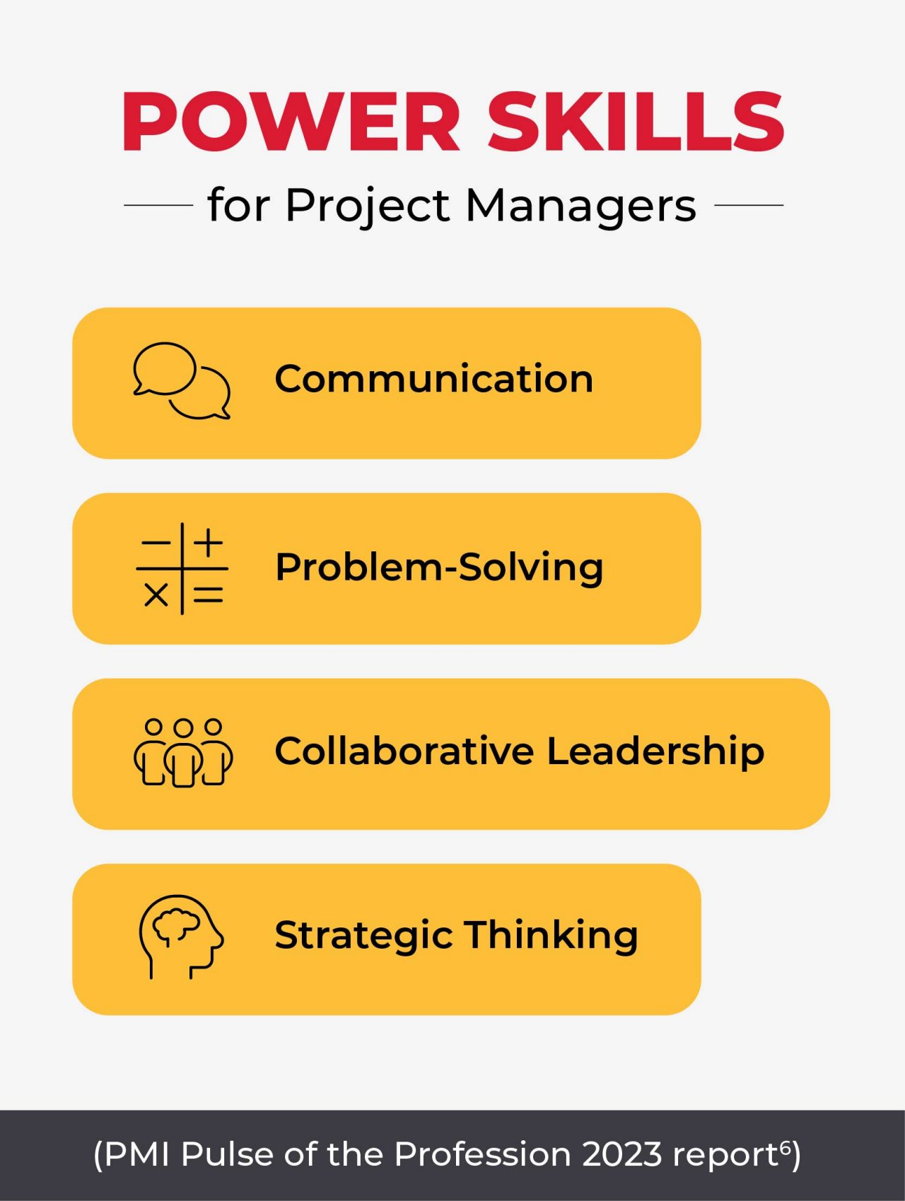 blog-project-management-risk-techniques_infographic