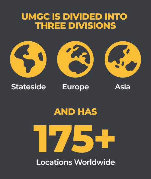 Globe icons with text that reads, "UMGC is divided into three divisions - Stateside, Europe, Asia - and has 175+ locations worldwide."