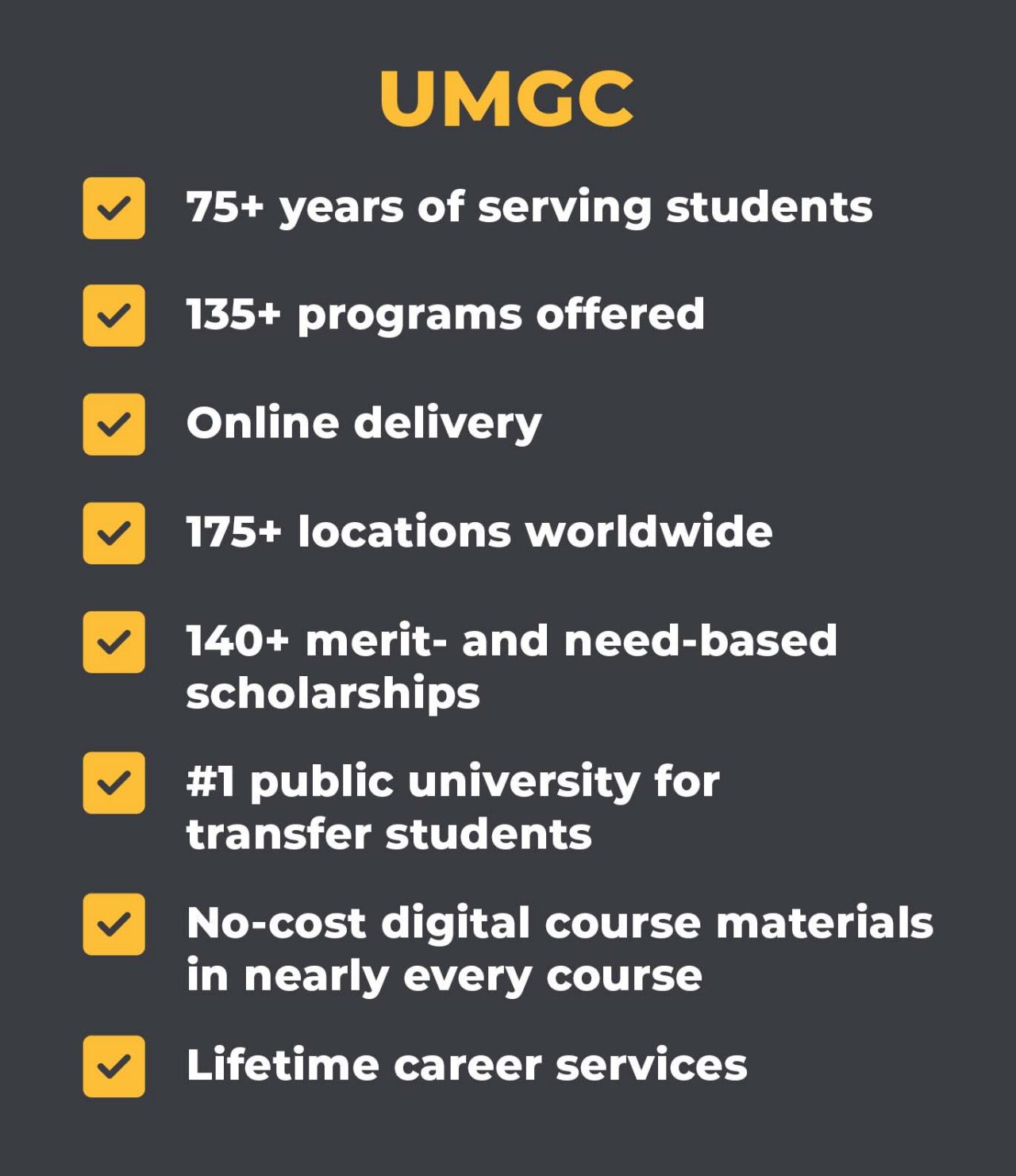 A checklist that reads, "UMGC: 75+ years of serving students; 135+ programs offered; Online delivery; 175+ location worldwide; 140+ merit- and need-based scholarships; #1 public university for transfer students; No-cost digital course materials in nearly every course; Lifetime career services."
