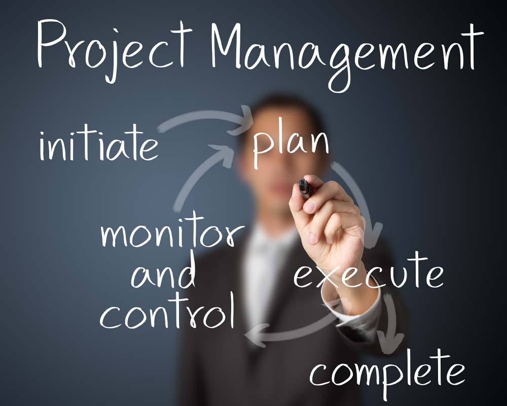 A person writing the following words on a white board, "Project Management: initiate, plan, monitor and control, execute, complete."