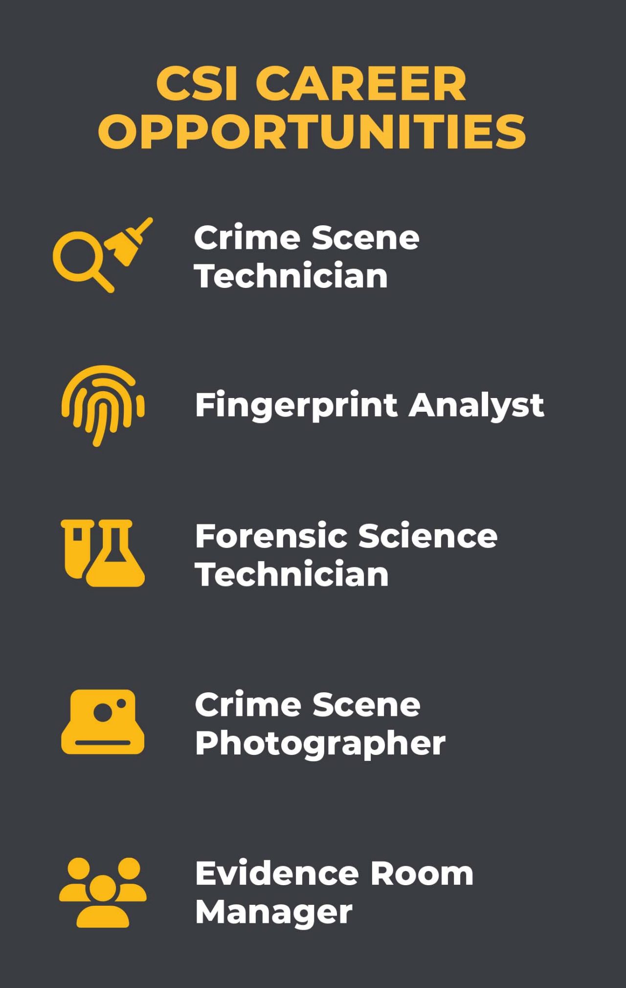 Text that reads, "CSI Career Opportunities: Crime Scene Technician, Fingerprint Analyst, Forensic Science Technician, and Crime Scene Photographer."