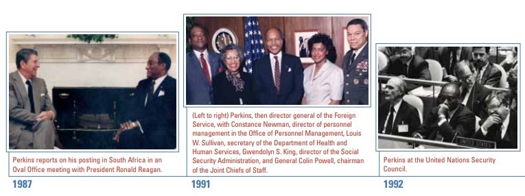 A timeline of events of Perkins