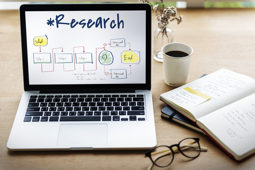 Progress Research Analysis Strategy Diagram