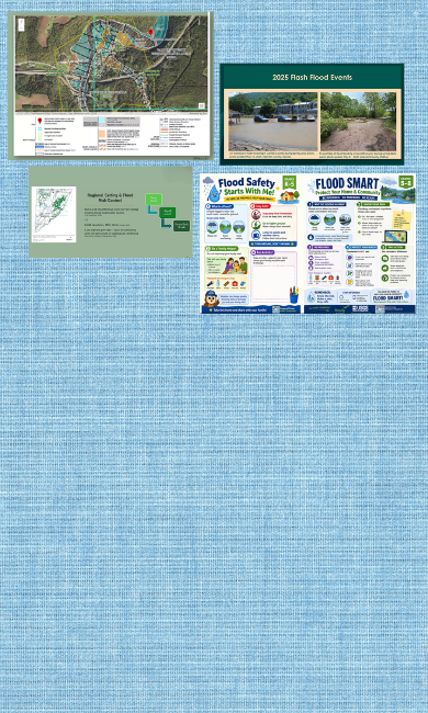 Collage from capstone student presentations, including flash flood events in spring 2025, a map of flood hazard areas, a map of steep slopes and major stressors in Garrett County, and two flood safety infographic flyers for children.