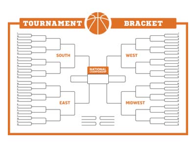 An empty "Tournament Bracket" showing South, East, West, and Midwest.