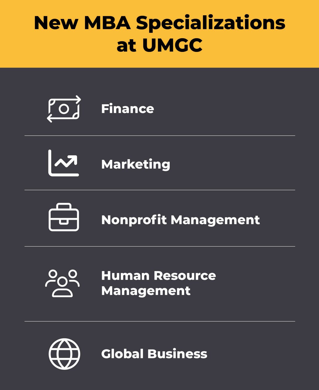Text that reads, "Earn an MBA at UMGC in as little as 15 months for about $21K."